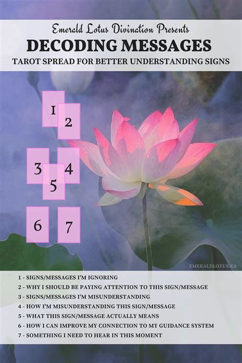 Emerald lotus divination